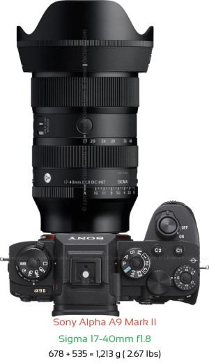 Sony A9 II with Sigma 17-40mm f1.8 Lens Size