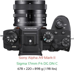Sony A9 II with Sigma 17mm F4 DG DN C Lens Size