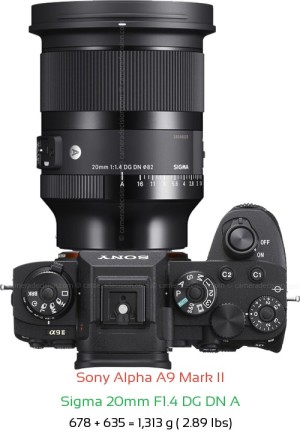 Sony A9 II with Sigma 20mm F1.4 DG DN A Lens Size