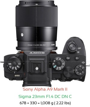 Sony A9 II with Sigma 23mm F1.4 DC DN C Lens Size
