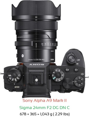Sony A9 II with Sigma 24mm F2 DG DN C Lens Size