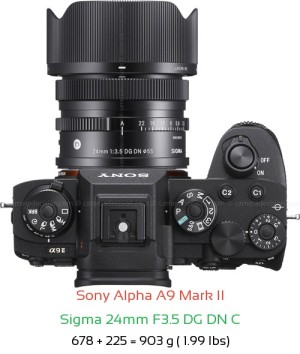 Sony A9 II with Sigma 24mm F3.5 DG DN C Lens Size