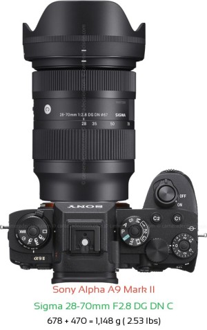 Sony A9 II with Sigma 28-70mm F2.8 DG DN Lens Size