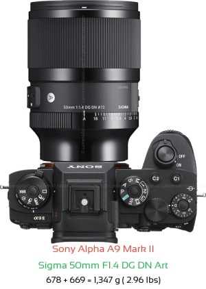Sony A9 II with Sigma 50mm F1.4 DG DN Art Lens Size