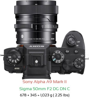 Sony A9 II with Sigma 50mm F2 C Lens Size