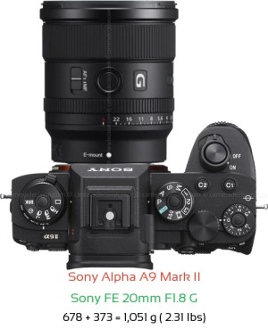 Sony A9 II with Sony FE 20mm F1.8 G Lens Size