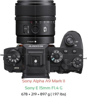 Sony A9 II with Sony E 15mm F1.4 G Lens Size