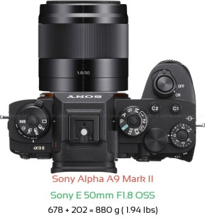 Sony A9 II with Sony E 50mm F1.8 OSS Lens Size