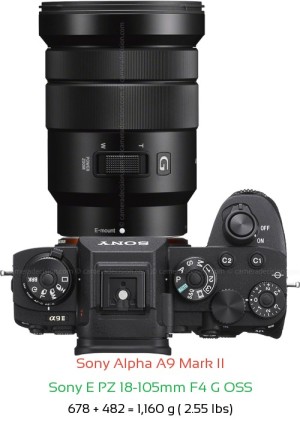 Sony A9 II with Sony E PZ 18-105mm F4 G Lens Size