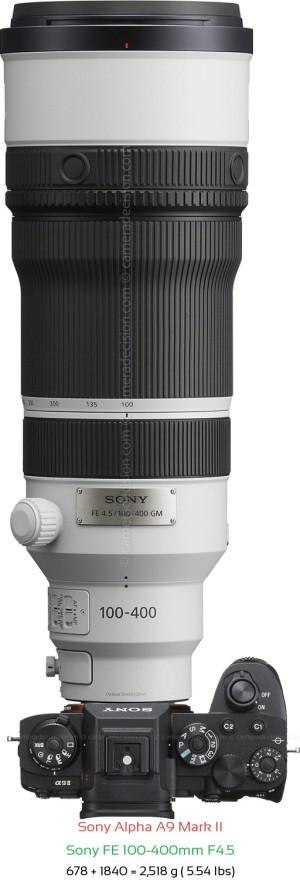 Sony A9 II with Sony FE 100-400mm F4.5 Lens Size