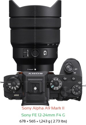 Sony A9 II with Sony FE 12-24mm F4 G Lens Size
