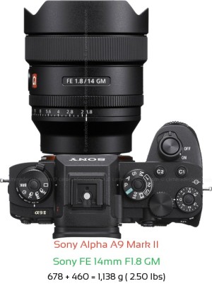 Sony A9 II with Sony FE 14mm F1.8 GM Lens Size