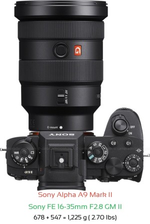 Sony A9 II with Sony FE 16-35mm F2.8 GM II Lens Size