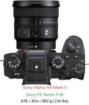 Sony A9 II with Sony FE 16mm F1.8 Lens Size