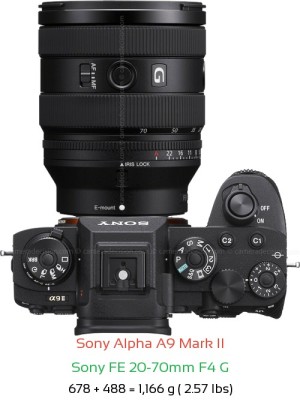 Sony A9 II with Sony FE 20-70mm F4 G Lens Size