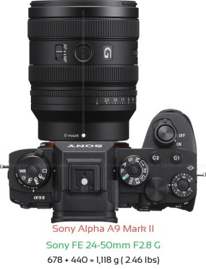 Sony A9 II with Sony FE 24-50mm F2.8 G Lens Size