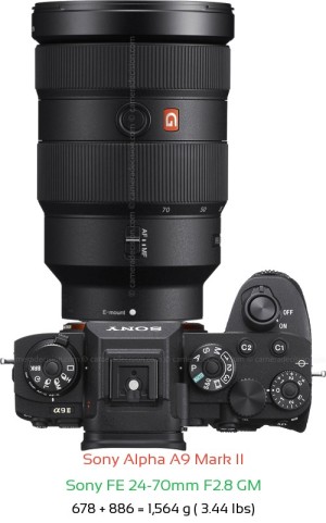 Sony A9 II with Sony FE 24-70mm F2.8 GM Lens Size