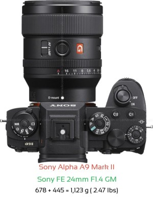 Sony A9 II with Sony FE 24mm F1.4 GM Lens Size