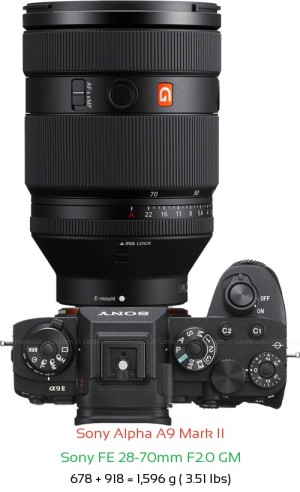 Sony A9 II with Sony FE 28-70mm F2.0 GM Lens Size