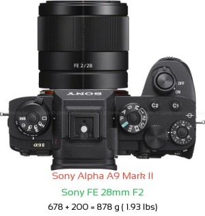 Sony A9 II with Sony FE 28mm F2 Lens Size