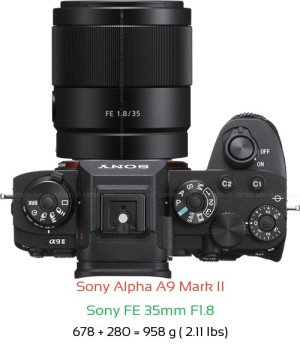 Sony A9 II with Sony FE 35mm F1.8 Lens Size