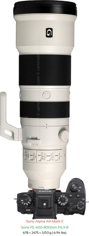 Sony A9 II with Sony FE 400-800mm F6.3-8 Lens Size