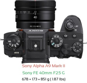 Sony A9 II with Sony FE 40mm F2.5 G Lens Size