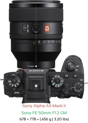 Sony A9 II with Sony FE 50mm F1.2 GM Lens Size