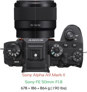 Sony A9 II with Sony FE 50mm F1.8 Lens Size
