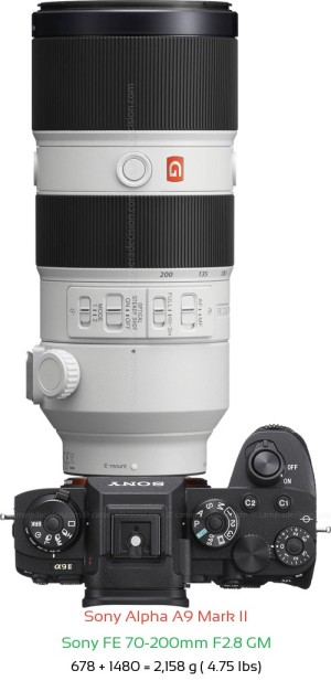Sony A9 II with Sony FE 70-200mm F2.8 GM Lens Size