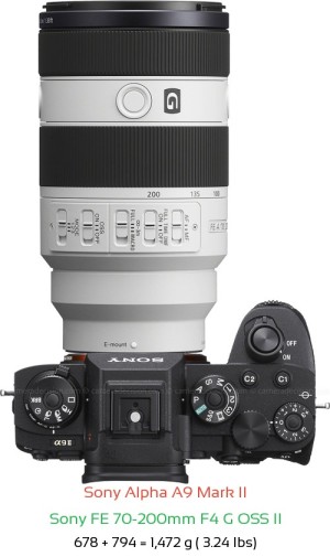 Sony A9 II with Sony FE 70-200mm F4 G OSS II Lens Size