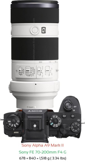 Sony A9 II with Sony FE 70-200mm F4 G Lens Size