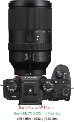 Sony A9 II with Sony FE 70-300mm F4.5-5.6 Lens Size