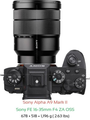 Sony A9 II with Sony FE 16-35mm F4 ZA OSS Lens Size