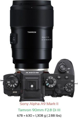 Sony A9 II with Tamron 90mm F2.8 Di III Lens Size