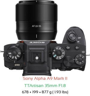 Sony A9 II with TTArtisan 35mm F1.8 Lens Size