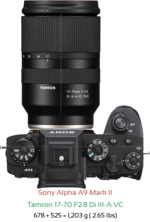 Sony A9 II with Tamron 17-70 F2.8 Di III-A VC Lens Size