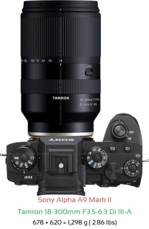 Sony A9 II with Tamron 18-300mm F3.5-6.3 Di Lens Size