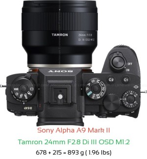 Sony A9 II with Tamron 24mm F2.8 Di III OSD M1:2 Lens Size