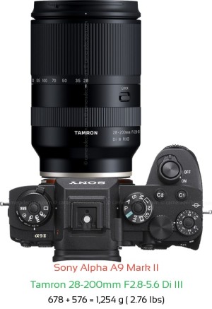 Sony A9 II with Tamron 28-200mm F2.8-5.6 Di III Lens Size