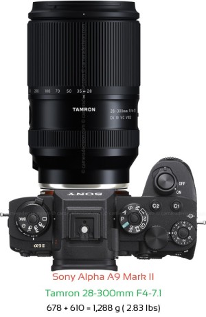 Sony A9 II with Tamron 28-300mm F4-7.1 Lens Size