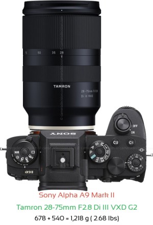 Sony A9 II with Tamron 28-75mm F2.8 Di III Lens Size