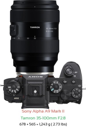Sony A9 II with Tamron 35-100mm F2.8 Lens Size