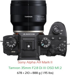 Sony A9 II with Tamron 35mm F2.8 Di III OSD M1:2 Lens Size