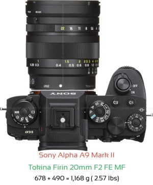 Sony A9 II with Tokina Firin 20mm F2 FE MF Lens Size