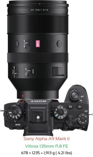 Sony A9 II with Viltrox 135mm f1.8 FE Lens Size