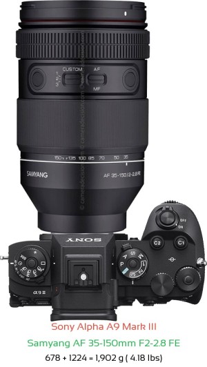 Sony A9 III with Samyang AF 35-150mm F2-2.8 FE Lens Size