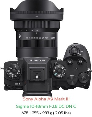 Sony A9 III with Sigma 10-18mm F2.8 DC DN C Lens Size
