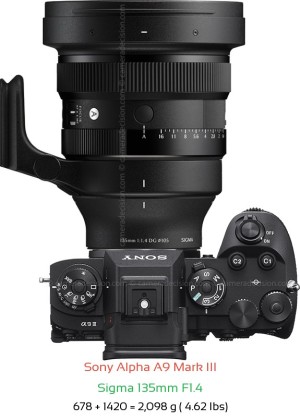 Sony A9 III with Sigma 135mm F1.4 Lens Size
