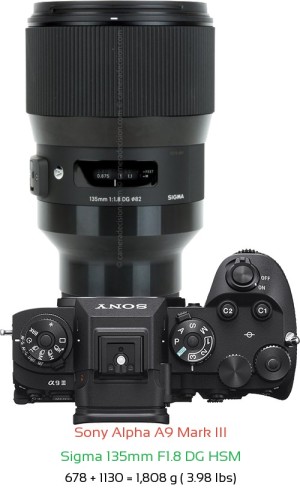 Sony A9 III with Sigma 135mm F1.8 DG HSM Lens Size